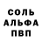 Каннабис индика Sheldon Botha